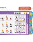 Children’s English Point Reading Machine – Interactive Early Learning Toy for Phonics and Reading Skills - learnconnecthub