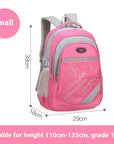 Durable Primary School Student Schoolbag for Boys in Grades 1-6 – Comfortable and Spacious Backpack for Everyday Use - learnconnecthub